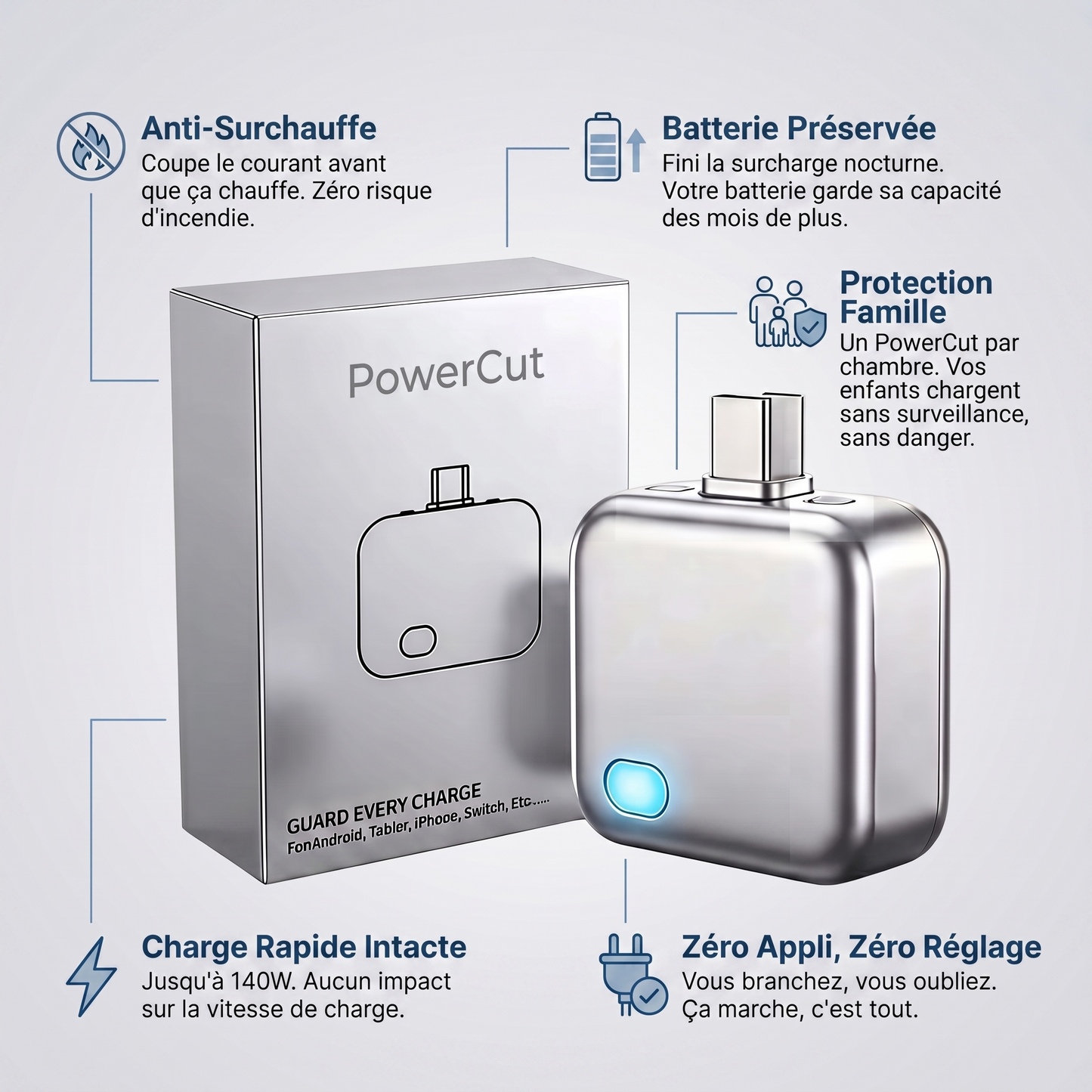 PowerCut™ — Coupe-Charge Automatique Anti-Surchauffe