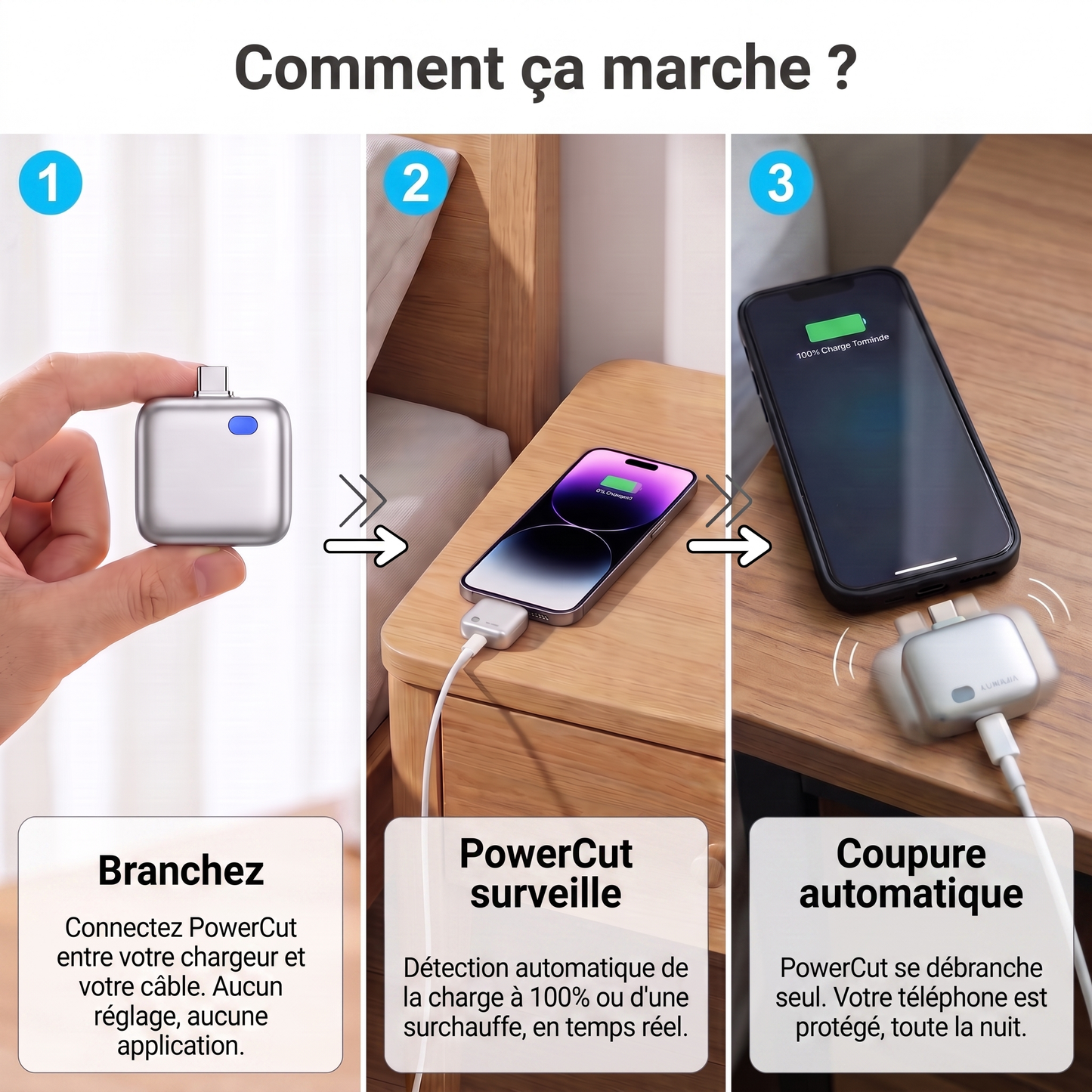 PowerCut™ — Coupe-Charge Automatique Anti-Surchauffe