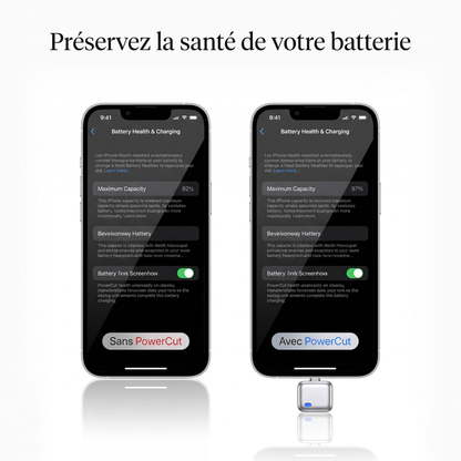 PowerCut™ — Coupe-Charge Automatique Anti-Surchauffe